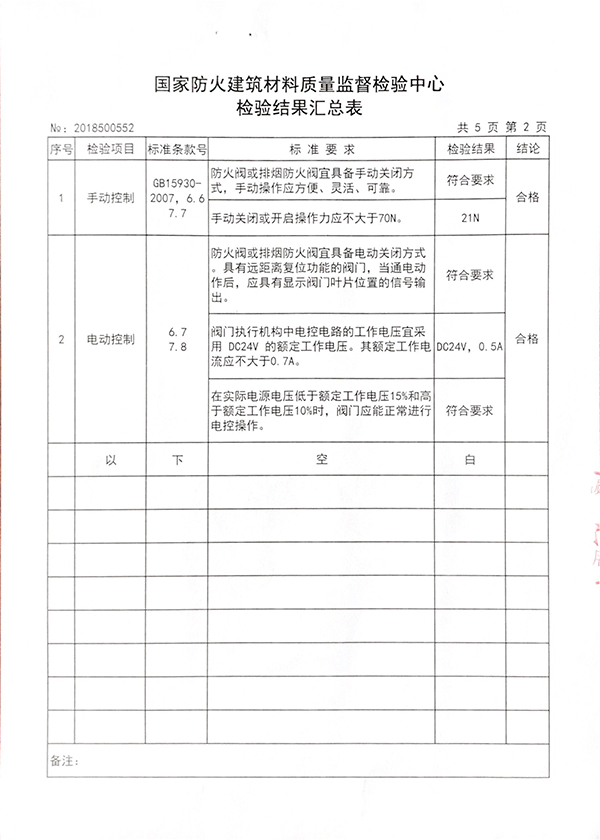 全自动防火阀CCC检验报告